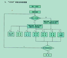 杭州中軟安人網絡通信 科技賦能，連接未來